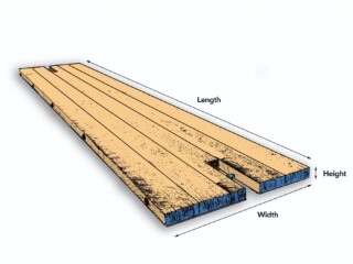 Bog Mat & Measurements